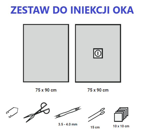 OBŁOŻENIE OKULISTYCZNE - ZESTAW DO INIEKCJI DOSZKLISTKOWYCH
