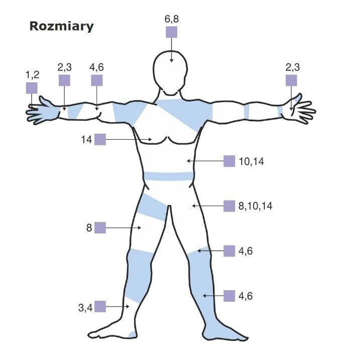 Elastyczna siatka opatrunkowa CODOFIX  1 x 1M TZMO