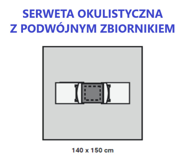 OBŁOŻENIE OKULISTYCZNE Z PODWÓJNYM ZBIORNIKIEM NA PŁYNY