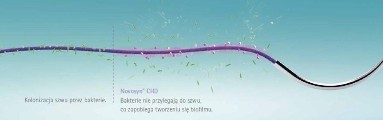 NOVOSYN CHD 2 70CM HR48  A'36 SZT  C1068063 - szwy wchłanialne plecione, powlekane CHD - antybakteryjne