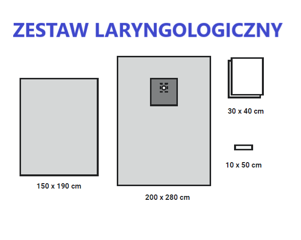 OBŁOŻENIE LARYNGOLOGICZNE - ZESTAW DO OPERACJI LARYNGOLOGICZNYCH