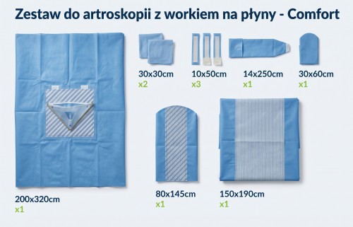 zestaw-serwet-do-artroskopii-z-torba-do-zbiorki-plynow-comfort-rozne-elementy