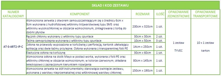 zestaw-serwet-do-artroskopii-z-torba-do-zbiorki-plynow-comfort-sklad-elementy